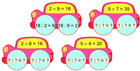 Bài 3 (trang 123 SGK Toán 2 tập 2)