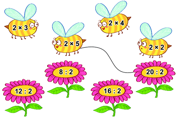 Bài 2 (trang 124 SGK Toán 2 tập 2)