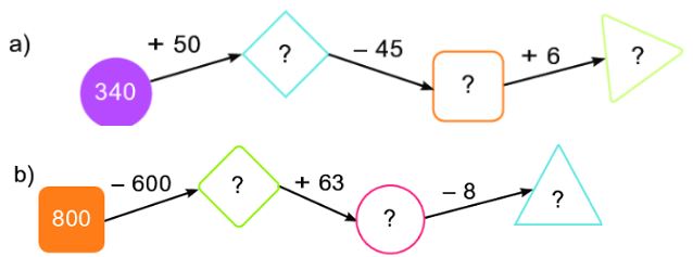 Bài 2 (trang 121 SGK Toán 2 tập 2)