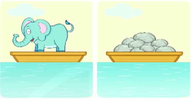 Bài 4 (trang 132 SGK Toán 2 tập 2)