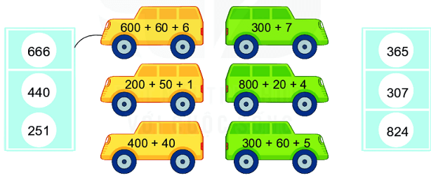 Bài 2 (trang 136 SGK Toán 2 tập 1)