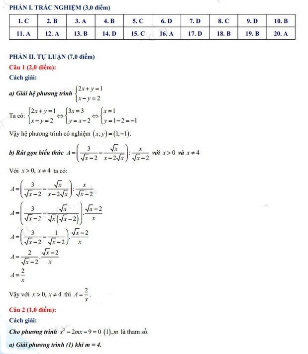 Đáp án đề thi tuyển sinh lớp 10 môn Toán tỉnh Bắc Giang 2022