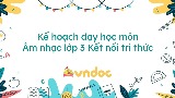 Kế hoạch dạy học môn Âm nhạc lớp 3 tích hợp NLS, AI