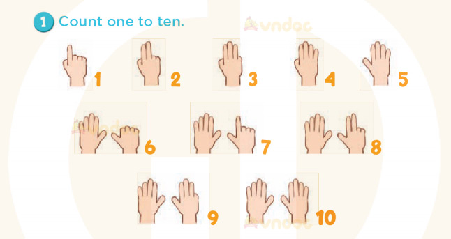 Tiếng Anh lớp 3 Starter Fun time