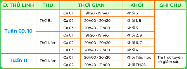 Lịch thi đấu trường Toán học