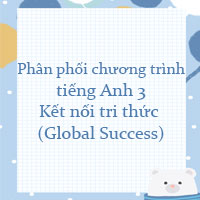 Phân phối chương trình tiếng Anh 3 Global Success