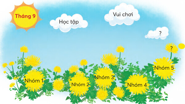 Bài 2: Triển lãm Thiếu nhi với 5 điều Bác Hồ dạy