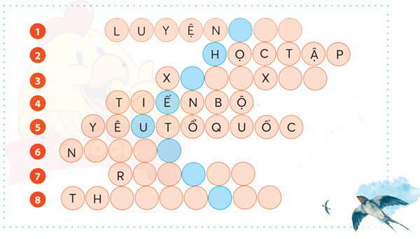 Bài 2: Triển lãm Thiếu nhi với 5 điều Bác Hồ dạy