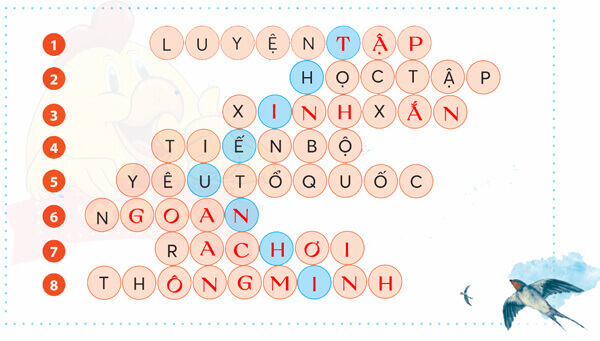Bài 2: Triển lãm Thiếu nhi với 5 điều Bác Hồ dạy
