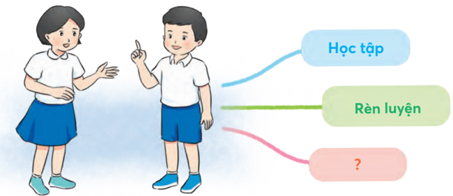 Bài 2: Đơn xin vào đội