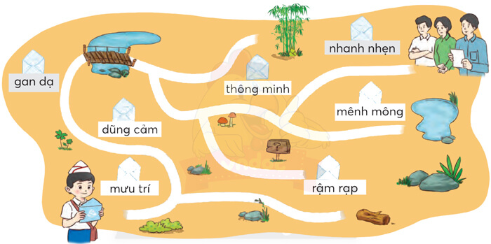 Bài 2: Đơn xin vào đội