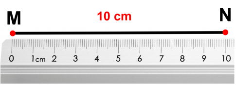 B&agrave;i tập 2. Trang 10 sgk to&aacute;n 3 tập 1