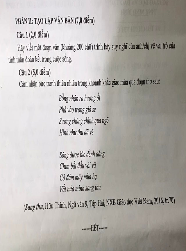 Đề Văn vào 10 Ninh Bình 2022
