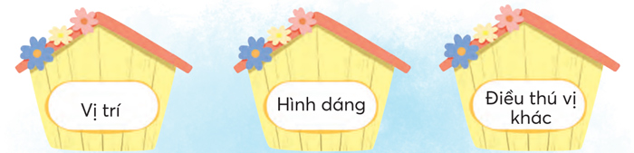 Bài 3: Chuyện xây nhà