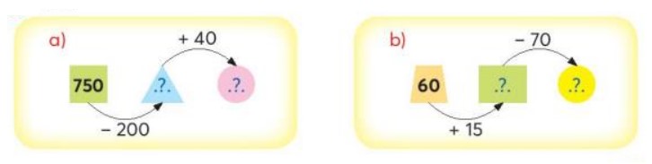 Bài 1 Toán lớp 3 tập 1 trang 11 CTST