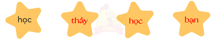 Bài 4: Hai người bạn