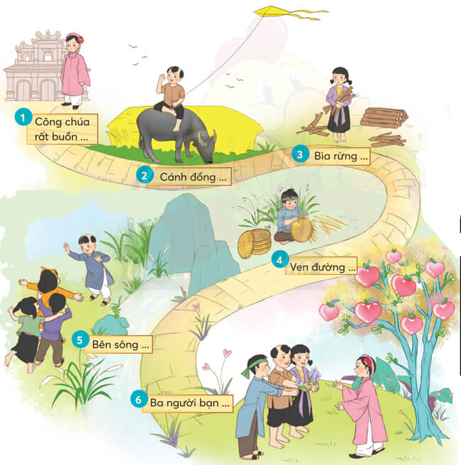 Bài 4: Hai người bạn