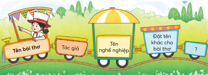 Bài 1: Đồng hồ Mặt Trời