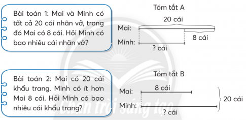 Bài 5 Toán lớp 3 tập 1 trang 10 CTST