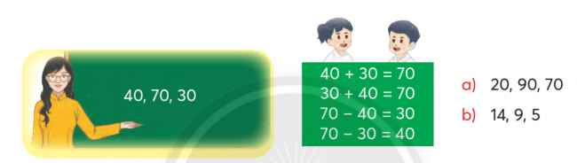 Bài 1 Toán lớp 3 tập 1 trang 9 CTST