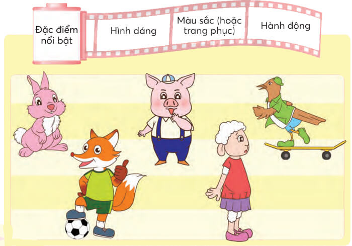 Vườn dừa của ngoại