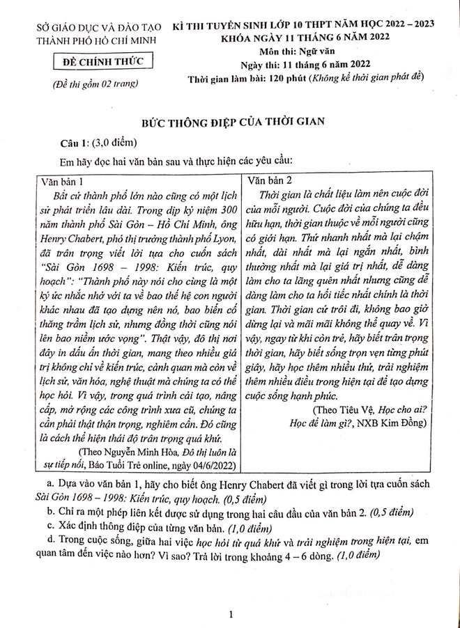Đề thi vào 10 Văn TP HCM