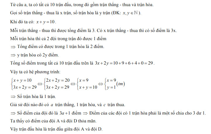 Đáp án đề thi vào lớp 10 môn Toán 2022