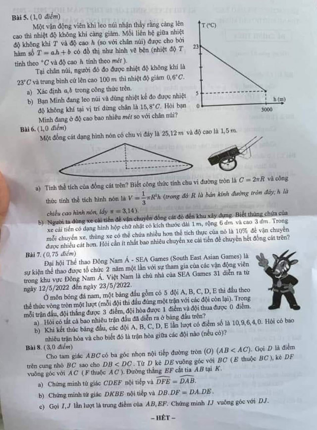 Đề thi vào 10 Toán TPHCM