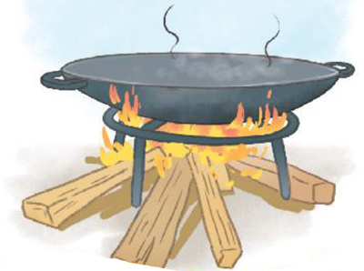 Bài 6: Tập nấu ăn - Luyện tập