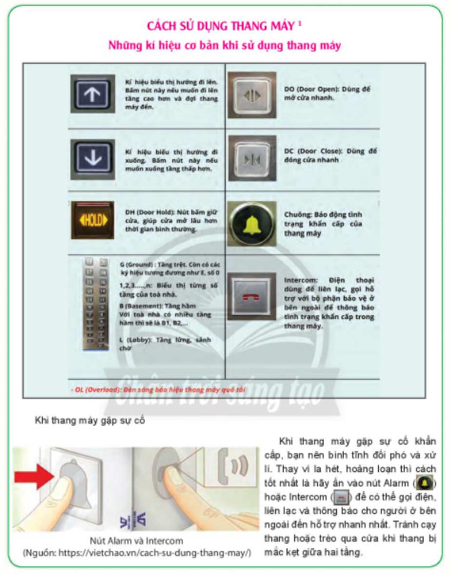 Soạn bài Viết một bản hướng dẫn ở nơi công cộng Sách CTST