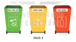 Tin học lớp 3 trang 8 Luyện tập 2 KNTT