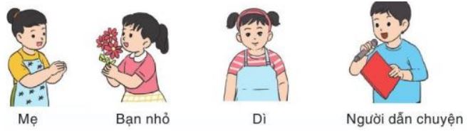 Câu 1 trang 28 Tiếng Việt lớp 3 Tập 1 Cánh Diều