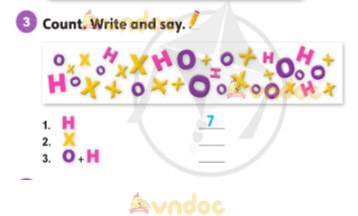 Tiếng Anh lớp 3 Unit 0 Lesson 10 Getting Started