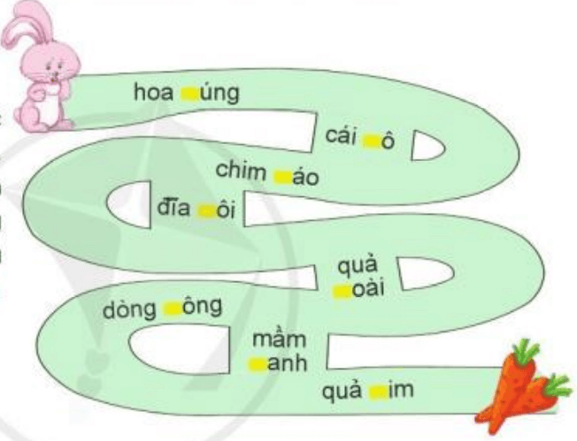 Câu 3 trang 27 Tiếng Việt lớp 3 Tập 1 Cánh Diều