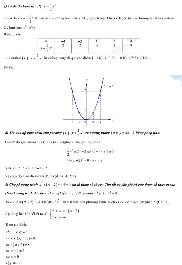 Đáp án đề thi vào lớp 10 môn Toán Đồng Nai năm 2022