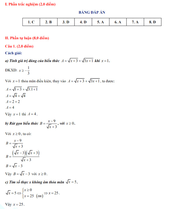 Đề thi vào 10 Toán Hậu Giang 2022
