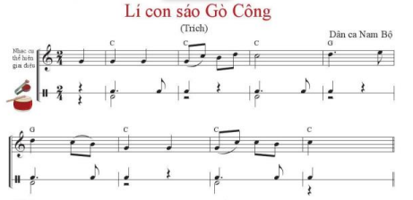 Nhạc cụ: Thể hiện tiết tấu. Hòa tấu trang 12 SGK Âm nhạc 7 CD