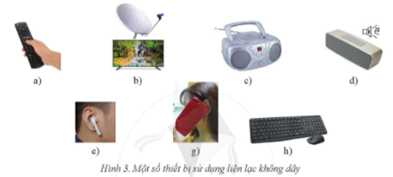 Giải tin học lớp 6 Cánh Diều