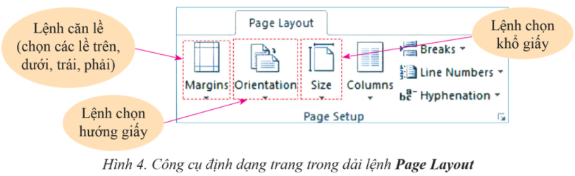 Định dạng văn bản