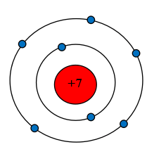 Trang 27 SGK H&oacute;a 10 C&aacute;nh diều