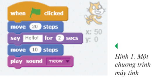 Mô tả thuật toán