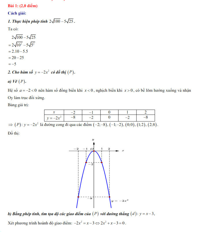 Đáp án Toán vào 10 Quảng Ngãi 2022
