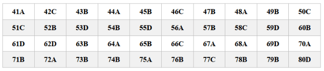 Đáp án Nam định