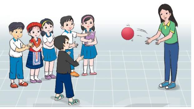 Hoạt động trải nghiệm lớp 3 Kết nối tri thức - Tuần 5