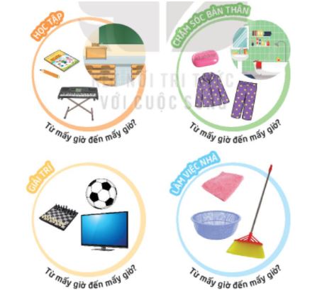 Hoạt động trải nghiệm lớp 3 Kết nối tri thức - Tuần 5