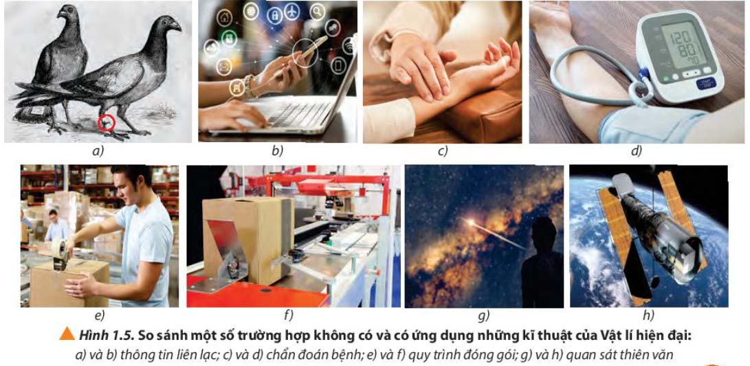 Giải Lý 10 Bài 1