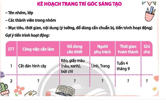 Hoạt động trải nghiệm lớp 3 Tuần 3 trang 11 Chân trời sáng tạo
