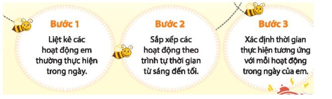 Hoạt động trải nghiệm lớp 3 Tuần 1 trang 5 Chân trời sáng tạo