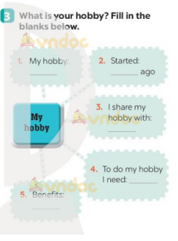 Unit 1 lớp 7 Skills 2