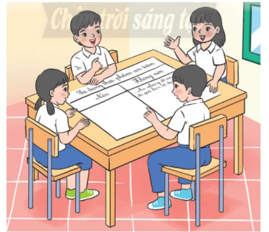 Hoạt động trải nghiệm lớp 3 Chân trời sáng tạo - Tuần 6